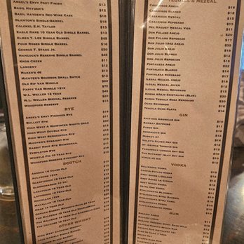 Basin 141 - Menu - Pubs Near Me - Montrose, California