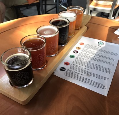 Brew Republic Bierwerks by null