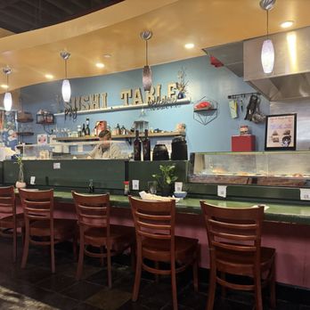 201 Kitchen SLO - Sushi Bars Near Me - San Luis Obispo, California 201 Kitchen SLO - Sushi Bars Near Me - San Luis Obispo, California
