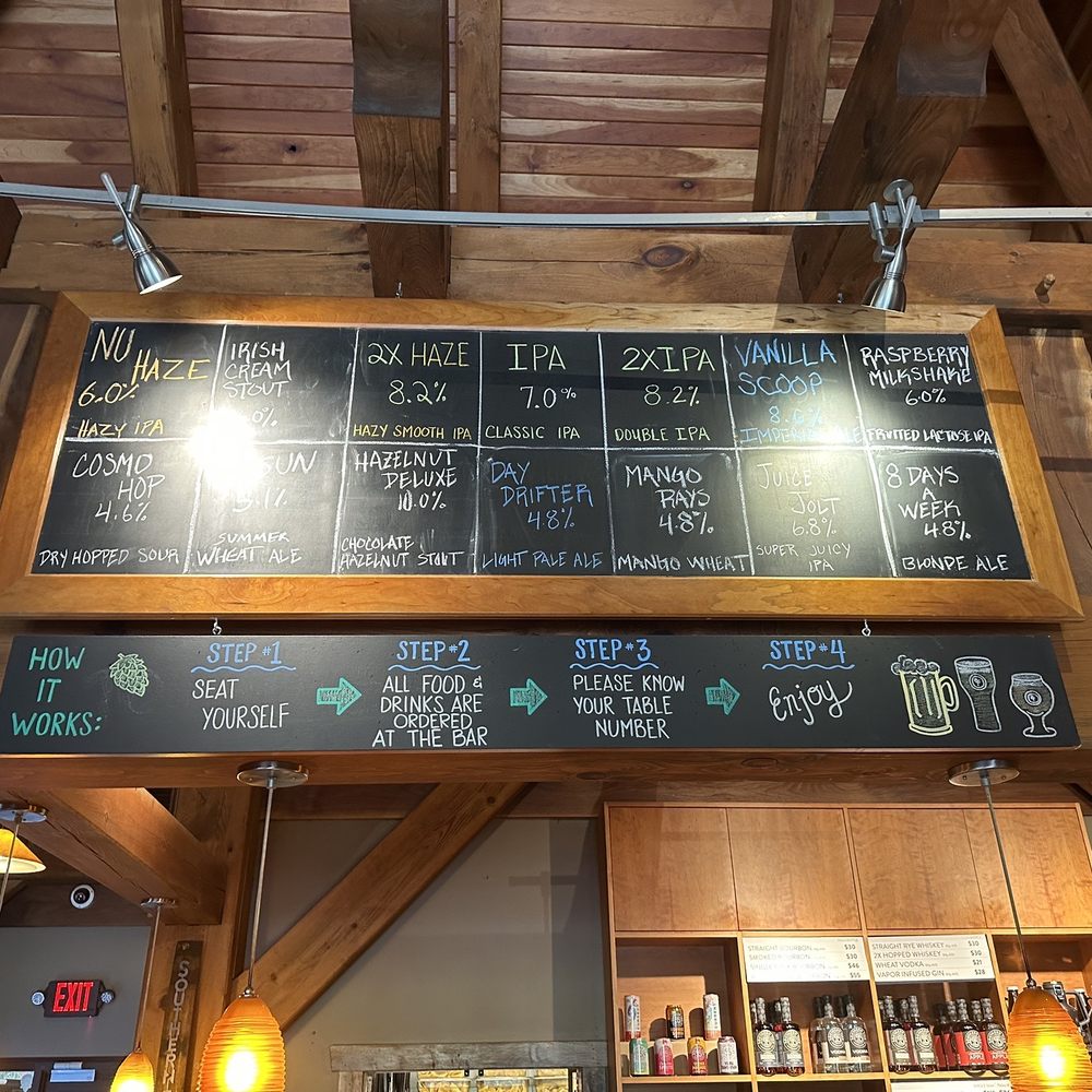 The Empty Pint - Beer choices - Brewpubs Near Me - Lakewood, New York The Empty Pint - Beer choices - Brewpubs Near Me - Lakewood, New York