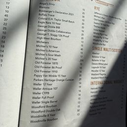 Very solid whiskey list.