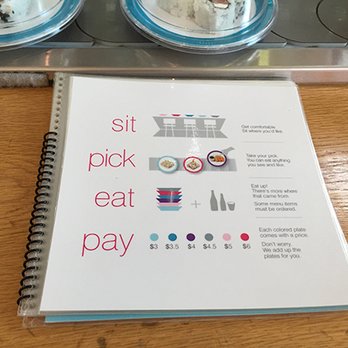 sushigami - Instructions and color-coordinated payment key on the sushigami menu. Color of the plate indicates the price of the item: $3-$6. - Sushi Bars Near Me - Sunrise, Florida