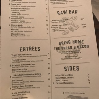 The Arlington - Food Menu - New American Near Me - Ship Bottom, New Jersey The Arlington - Food Menu - New American Near Me - Ship Bottom, New Jersey