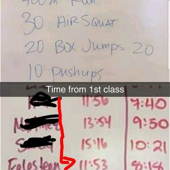 CrossFit Mokena - Gyms Near Me - Mokena, Illinois