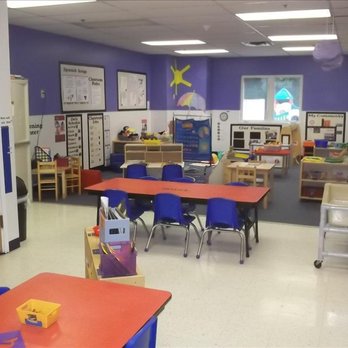 Penfield KinderCare - Preschool Classroom - Preschools Near Me - Rochester, New York Penfield KinderCare - Preschool Classroom - Preschools Near Me - Rochester, New York