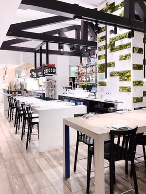 The Lakehouse by null