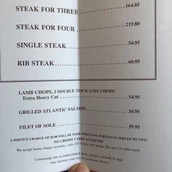 Peter Luger - Steakhouses Near Me - Brooklyn, New York