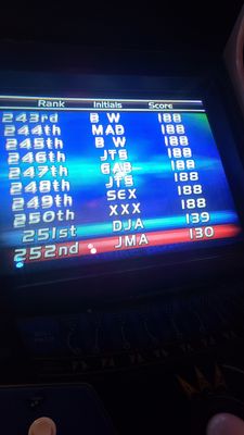 Menu photo 2 8 Bit Arcade Bar Renton, WA