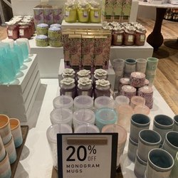 Anthropologie