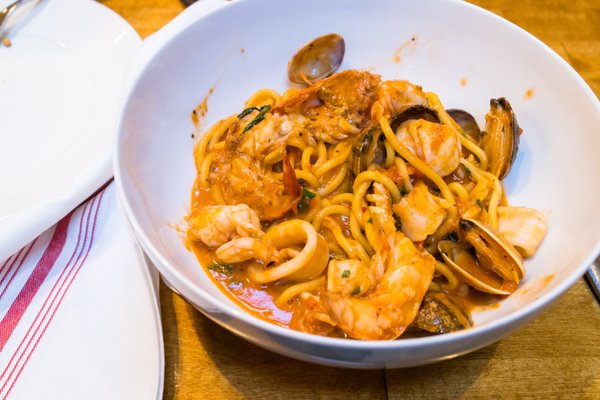 Pazzo by null