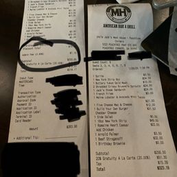 Admin fee. We don't know what that is. Not mentioned anywhere on their menu. Business write offs. Needs to be audited. Admin fee. We don't know what that is. Not mentioned anywhere on their menu. Business write offs. Needs to be audited.