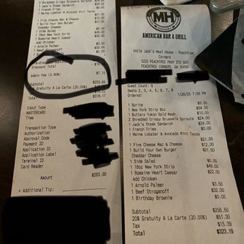 Uncle Jack's Meat House - Admin fee. We don't know what that is. Not mentioned anywhere on their menu. Business write offs. Needs to be audited. - Steakhouses Near Me - Peachtree Corners, Georgia Uncle Jack's Meat House - Admin fee. We don't know what that is. Not mentioned anywhere on their menu. Business write offs. Needs to be audited. - Steakhouses Near Me - Peachtree Corners, Georgia