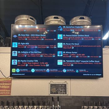 Our Brew - Menu board - Breweries Near Me - San Bernardino, California