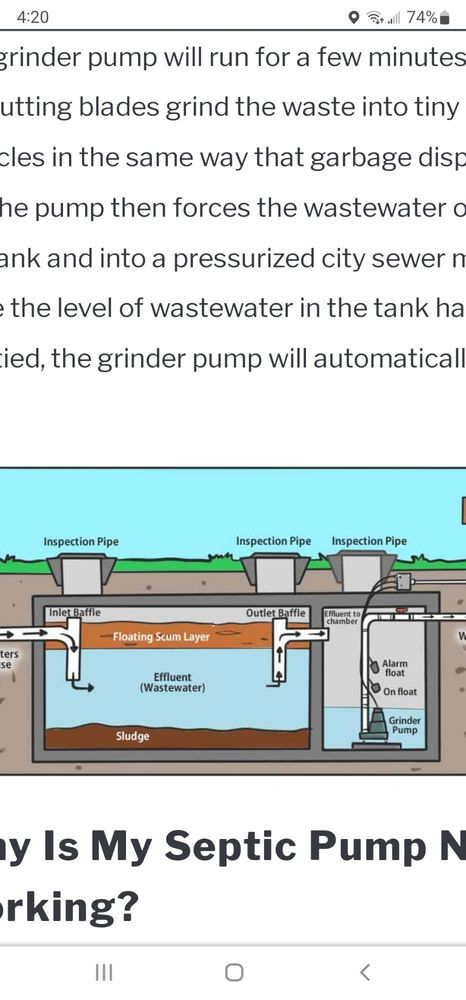Slide of Flush Away Drain Systems & Waste Management
