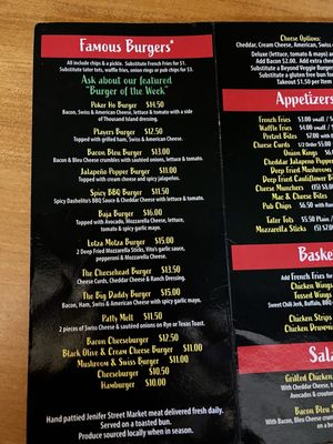 Menu photo 6 Players Sports Bar Madison, WI