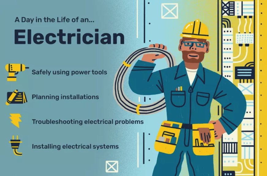 Slide of Chupp Electric