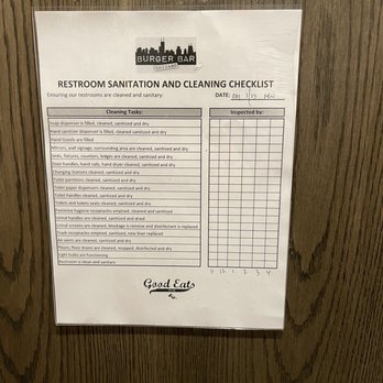 Burger Bar Chicago - The checklist that hadn't been filled out all day - Burgers Near Me - Chicago, Illinois