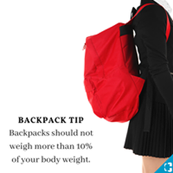 Spencer Chiropractic