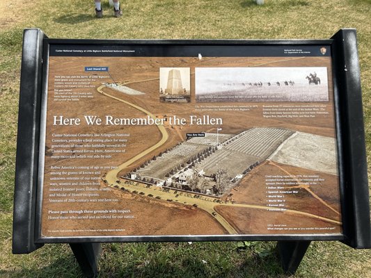 Little Bighorn Battlefield National Monument by null
