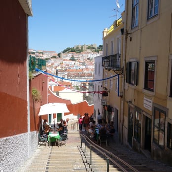 Duque Brewpub - Brewpubs Near Me - Lisbon, 11