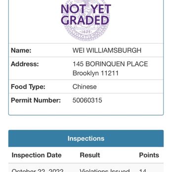 Wei Williamsburg - Violations - Chinese Near Me - Brooklyn, New York Wei Williamsburg - Violations - Chinese Near Me - Brooklyn, New York
