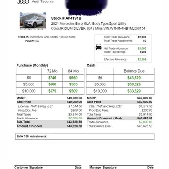 Audi Tacoma - The proposal with the incorrect price. Some of the text messages. - Car Dealers Near Me - Fife, Washington Audi Tacoma - The proposal with the incorrect price. Some of the text messages. - Car Dealers Near Me - Fife, Washington