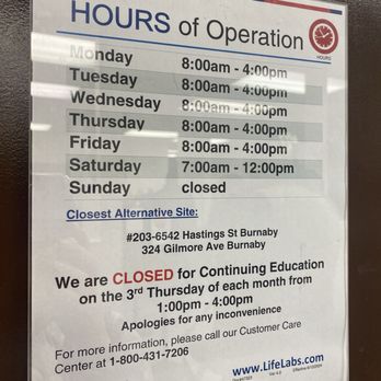LifeLabs - Nov 2024 - Medical Centers Near Me - Burnaby, British Columbia