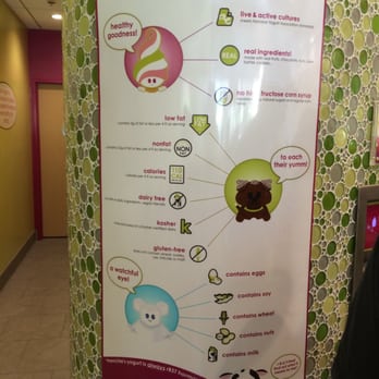 Menchie's Frozen Yogurt - Educate yourself - Ice Cream & Frozen Yogurt Near Me - Carlsbad, California