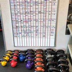 Function Strength Fitness