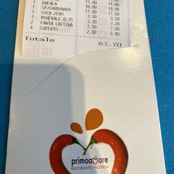 Pizzeria Primoamore