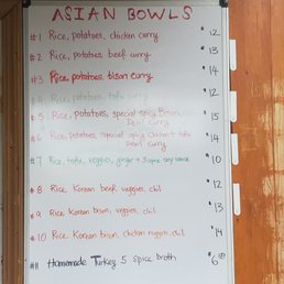 Menu.