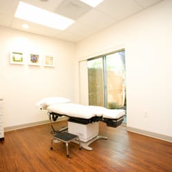 George Hsieh, MD - Advanced Dermatology & Skin Surgery