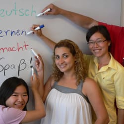 Euro District Language School - Du niveau débutant au niveau avancé
