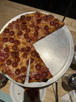 Corner Pizza by null