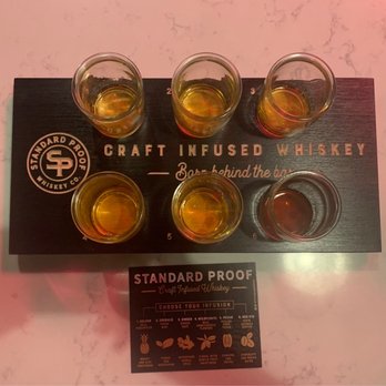 Standard Proof Whiskey - 10/20 Whiskey Flight - Distilleries Near Me - Nashville, Tennessee Standard Proof Whiskey - 10/20 Whiskey Flight - Distilleries Near Me - Nashville, Tennessee