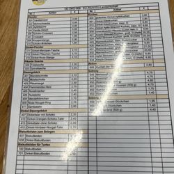Die Volkornbäckerei