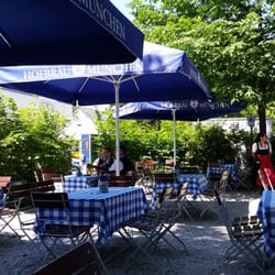 Hofbräu Obermenzing