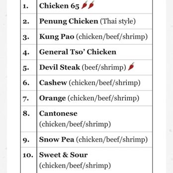China in Bombay - Chinese Near Me - Ballwin, Missouri
