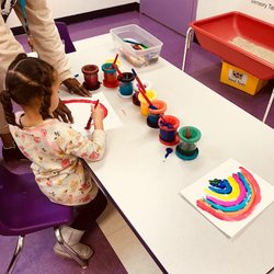 The Learning Experience - Humble