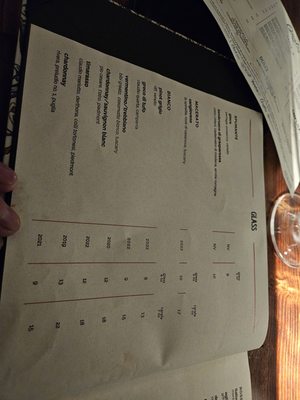 Menu photo 6 Gusto Denver, CO