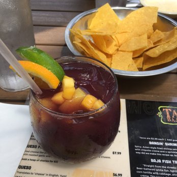 TacoLu - Sangria! Really good! - Mexican Near Me - Jacksonville Beach, Florida TacoLu - Sangria! Really good! - Mexican Near Me - Jacksonville Beach, Florida