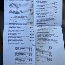 Breakfast Menu