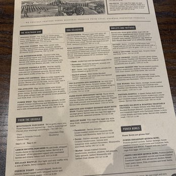 First Watch - Breakfast & Brunch Near Me - Richmond, Virginia First Watch - Breakfast & Brunch Near Me - Richmond, Virginia