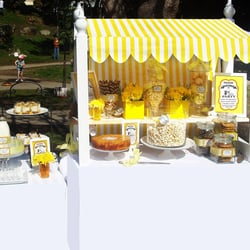 Sydney Candy Buffets