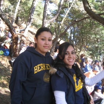 Tightwad Hill - Bear Fans - Parks Near Me - Berkeley, California Tightwad Hill - Bear Fans - Parks Near Me - Berkeley, California