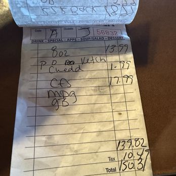 Cliff House Inn - Receipt - Hotels Near Me - Jasper, Arkansas Cliff House Inn - Receipt - Hotels Near Me - Jasper, Arkansas