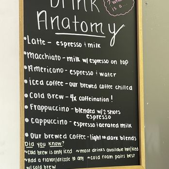 Lakeshore Coffee - Types of drinks - Coffee & Tea Near Me - Andover, Ohio Lakeshore Coffee - Types of drinks - Coffee & Tea Near Me - Andover, Ohio