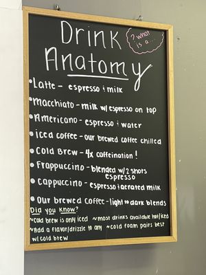 Menu photo 2 Lakeshore Coffee Andover, OH Menu photo 2 Lakeshore Coffee Andover, OH