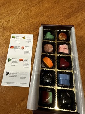 Chocolaterie by null