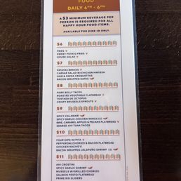 Happy hour menu - 2024 April Happy hour menu - 2024 April